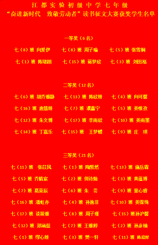 【热点关注】逐劳动之光 扬时代之帆|江都区实验初中开展"奋进新时代