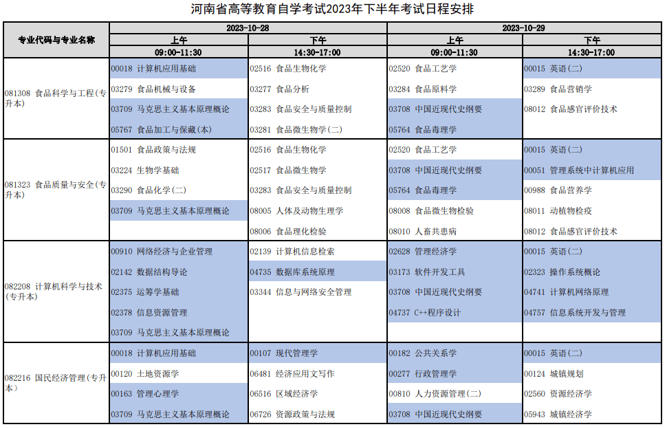 河北省自学考试报名入口_河北省自考官网报名入口_2023河北自学考试官网