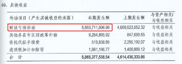 “孤岛”地铁站背后：宁波轨交靠卖房一年收入近24亿