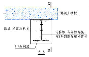 樓板開洞對結構有哪些影響?怎樣加固才更穩妥,高效?_鋼板_進行_mm