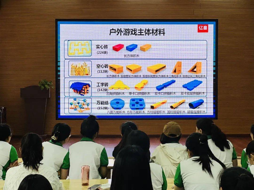 【户外建构】让户外游戏更真,更精彩 | 肥乡区第三幼儿园户外游戏培训