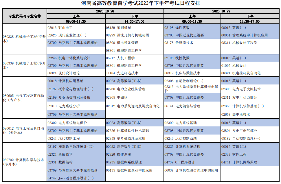 2023河北自学考试官网_河北省自考官网报名入口_河北省自学考试报名入口