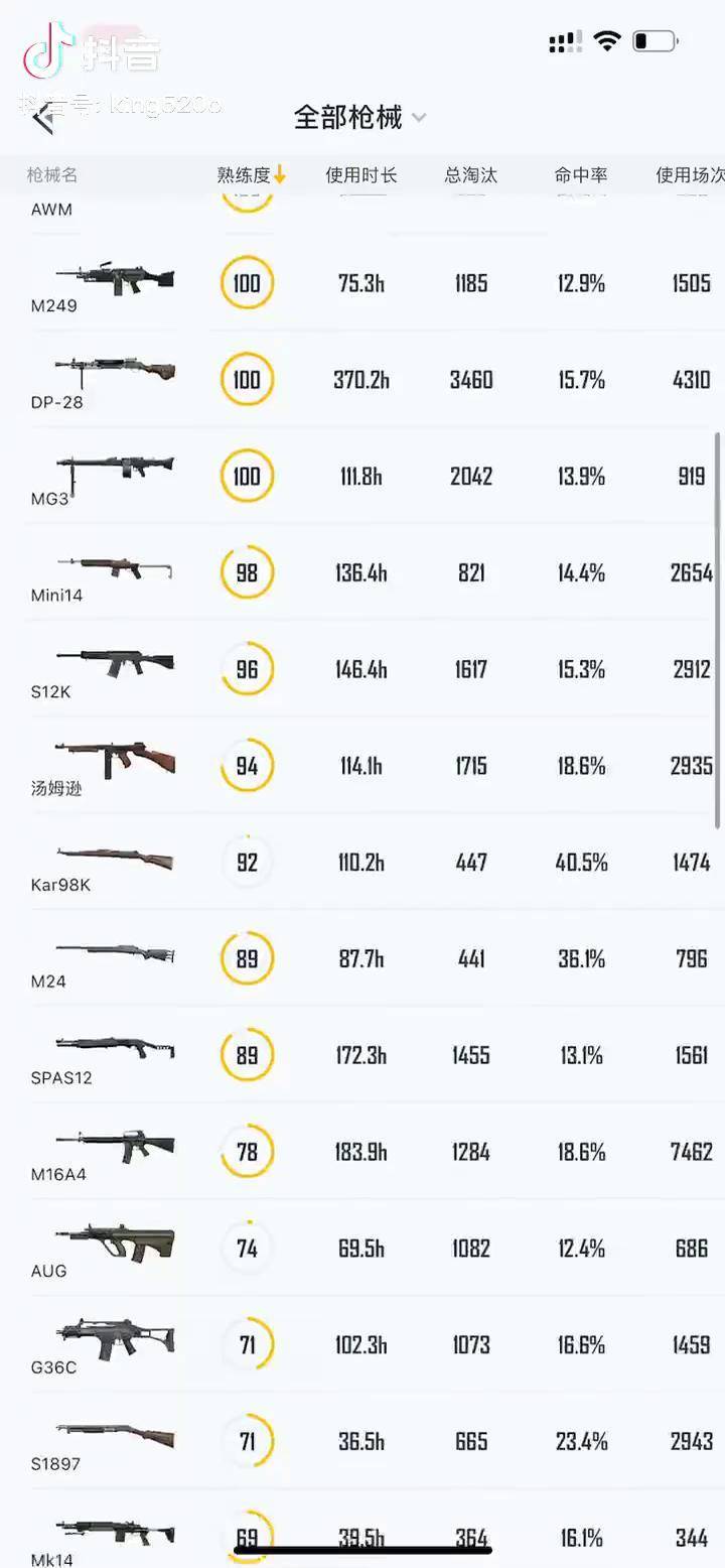 枪械名称大全图片中文图片