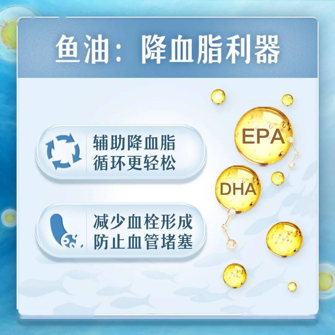 鱼油能降血脂吗 来自搜狐网