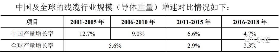 国内知名的电线电开云体育 Kaiyun.com 官网入口缆生产企业华通线缆(图5)