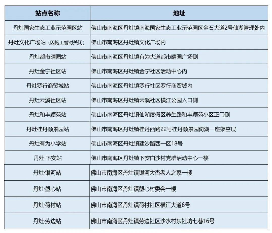 丹灶网站建设推广 来自搜狐网
