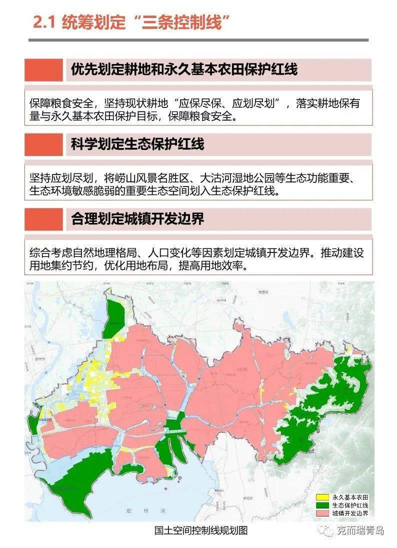 规划(2021-2035年)曝光:白沙河被定为城市副中心_城阳区_青岛_楼市