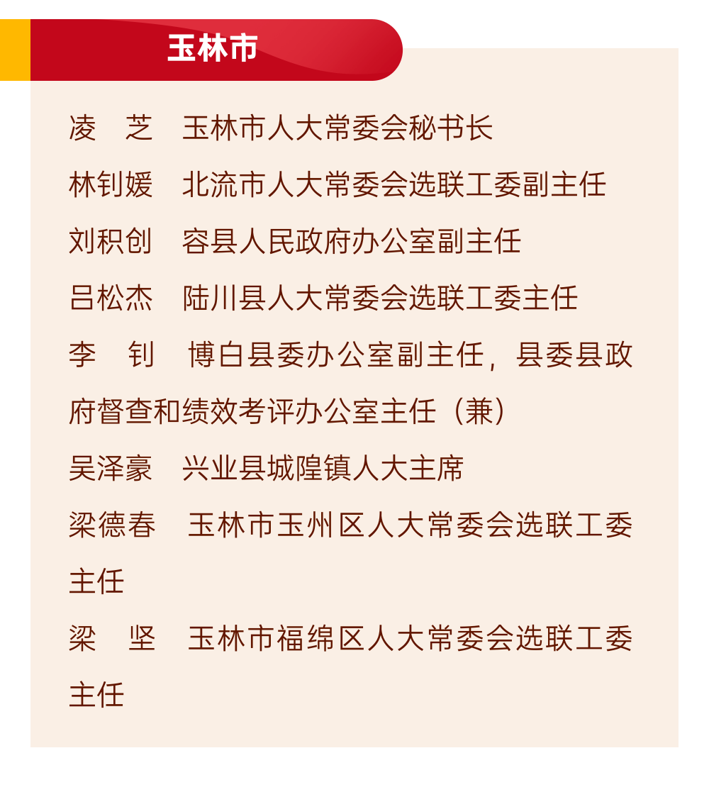 忻城县委书记蓝日开图片