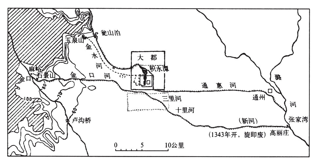 还与高梁河,通惠河等共同构成了元大都漕运水系