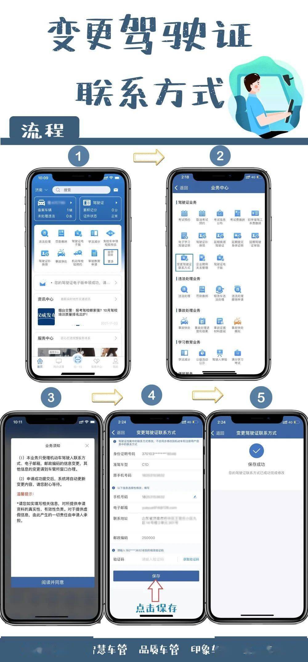 驾驶证注册信息联系方式如何变更