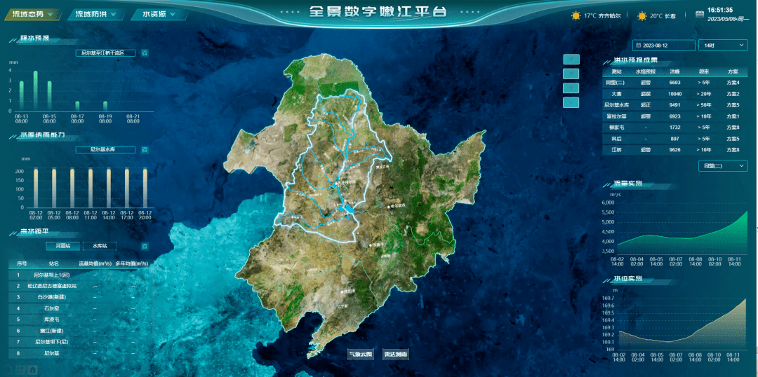 松花江流域及主要水利工程,在全流域l1级数据底板基础上,利用卫星遥感