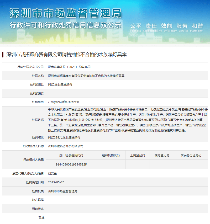 深圳市诚拓德商贸有限公司销售抽检不合格的水族箱灯具案_信息_日期