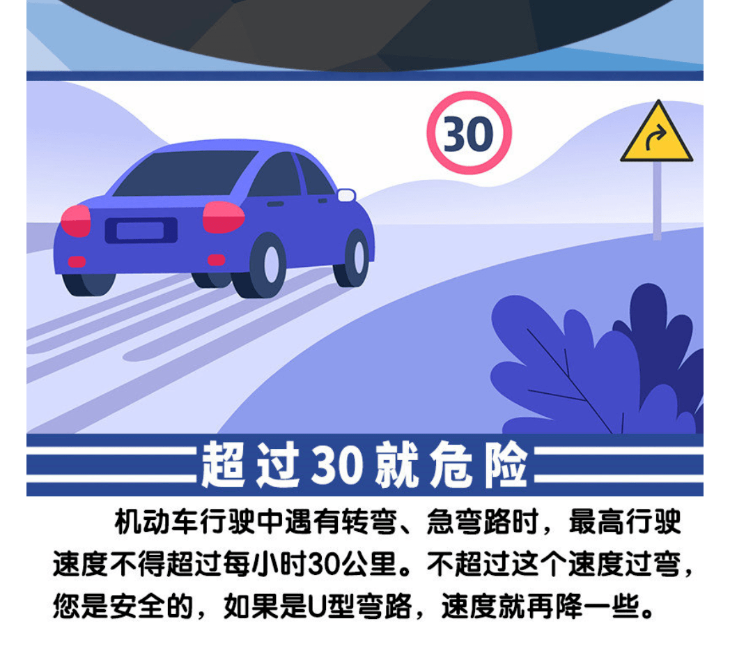 【贵州海翔】掌握特殊路段“过弯”技巧 轻松应对复杂路况~_搜狐汽车_搜狐网