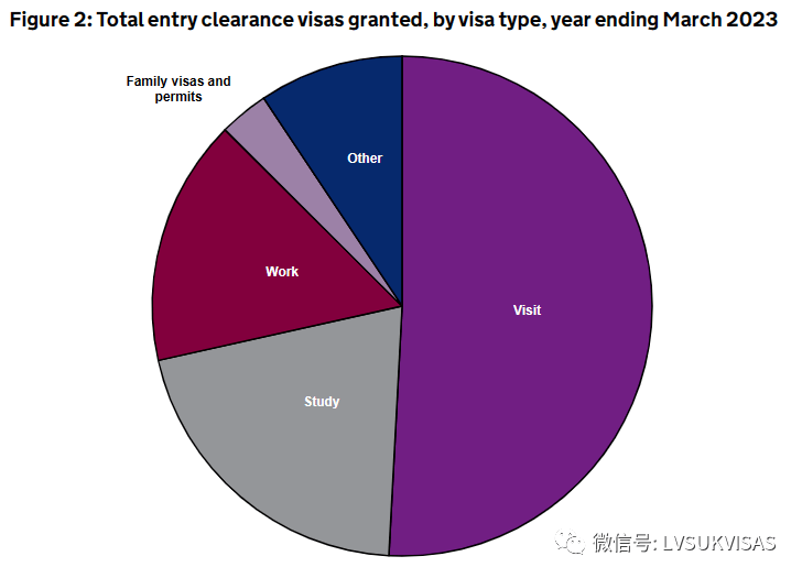 德国签证类别_德国签证类型d_签证类德国