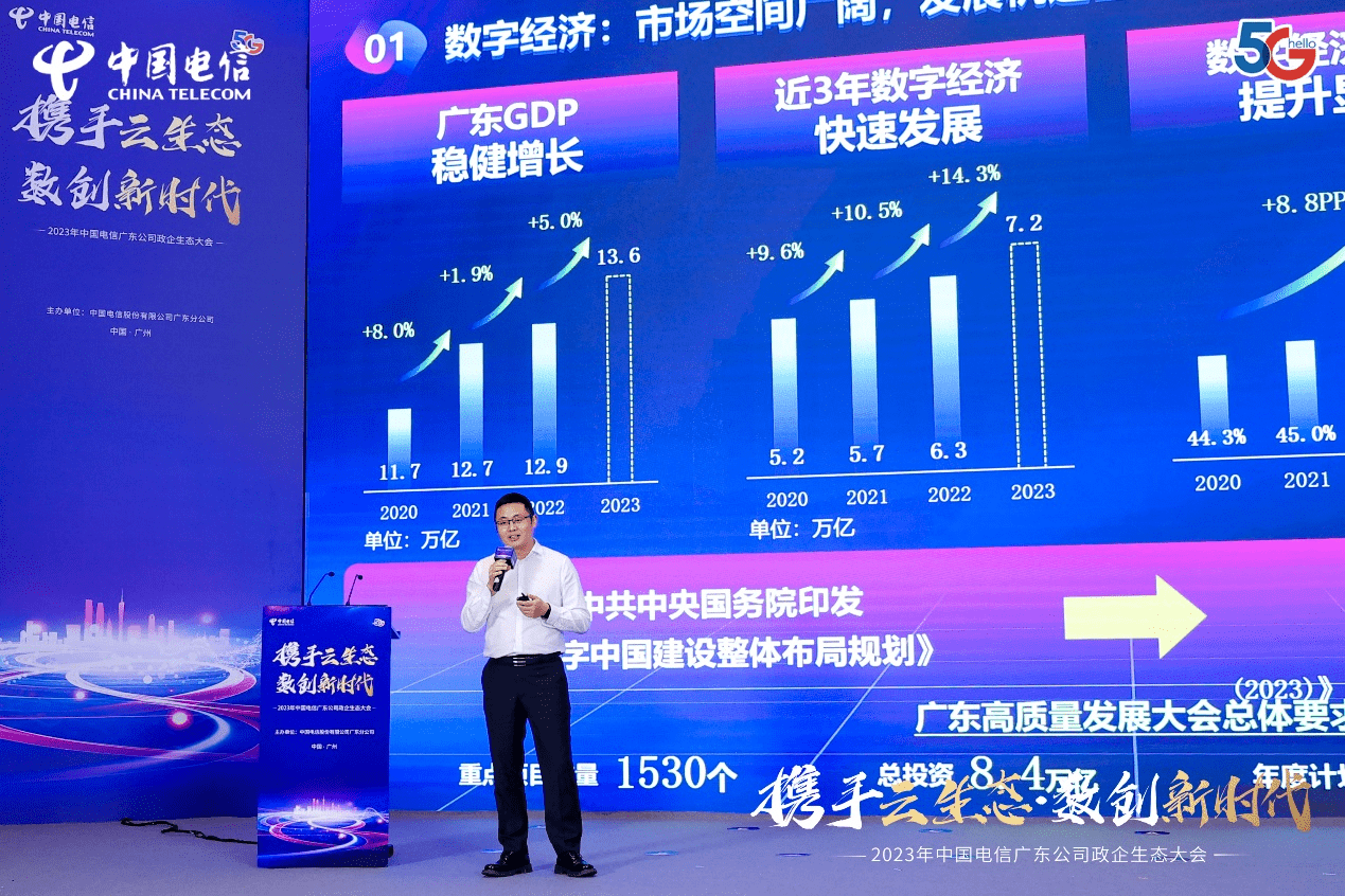 签约突破58亿元!中国电信广东公司召开2023年政企生态大会