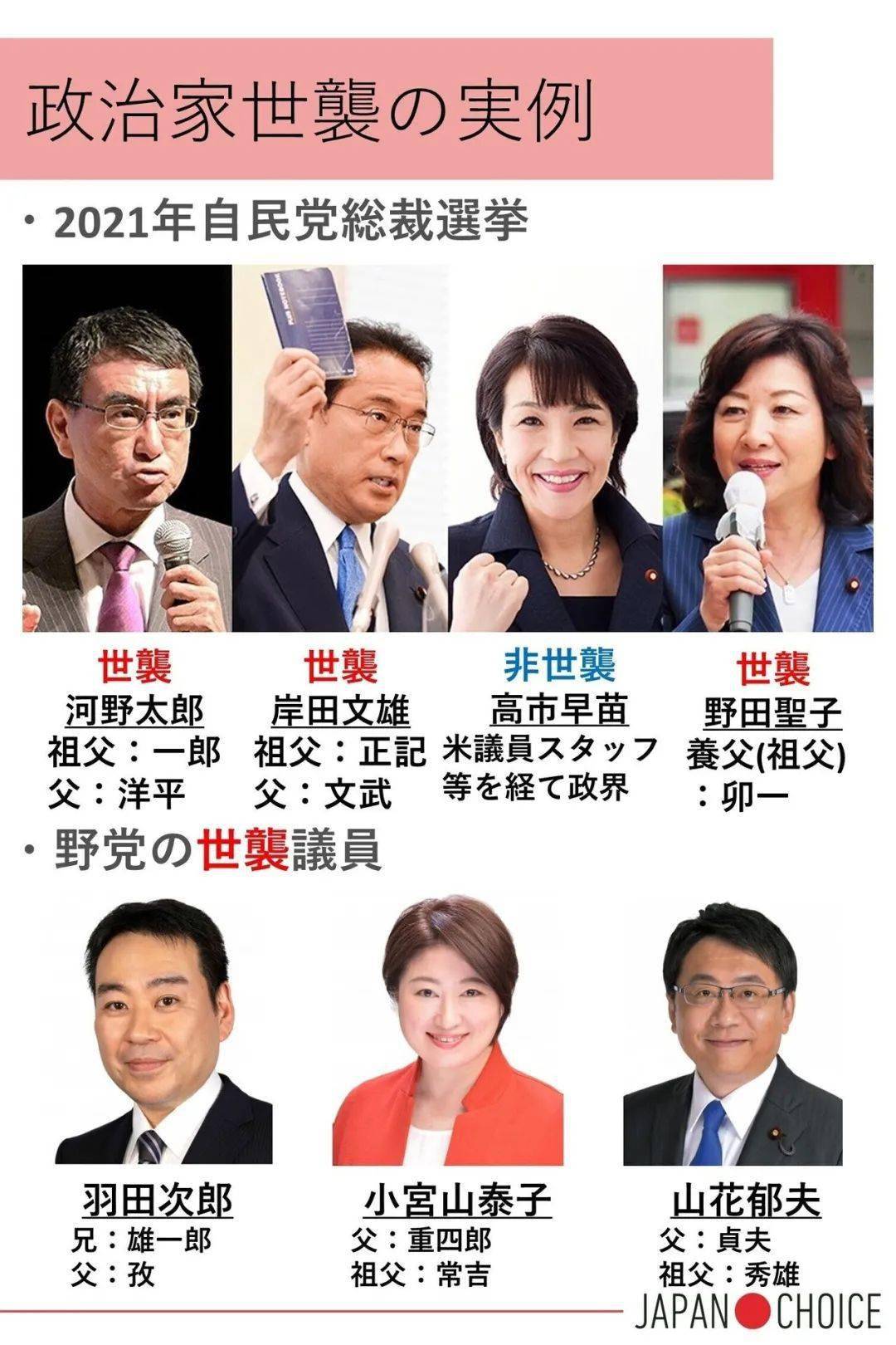 日本首相儿子被炒鱿鱼,任职8个月零业绩光坑爹去了…_日本大使馆_世袭