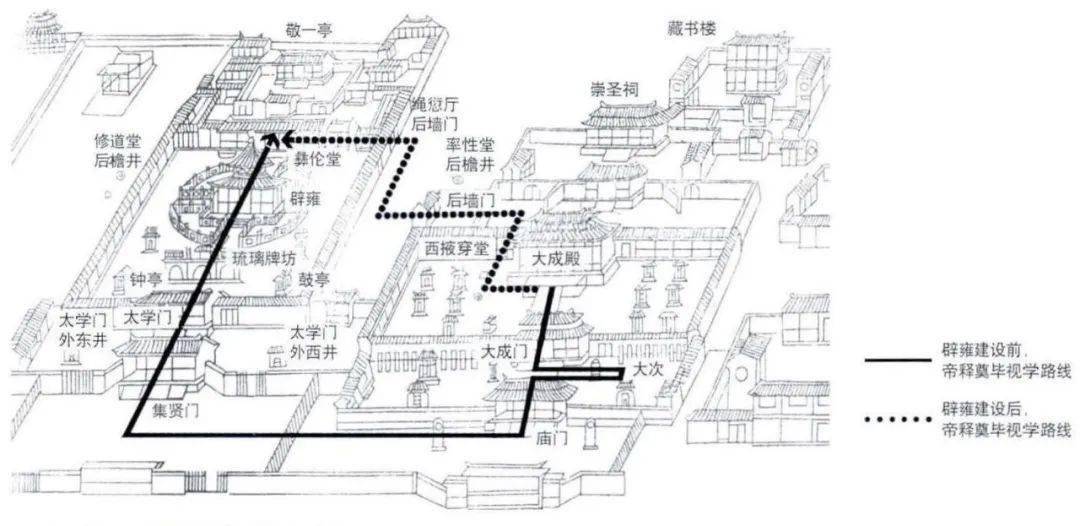 图1 0 清北京国子监辟雍建成后的空间变化04建筑规模中的礼制诉求两汉