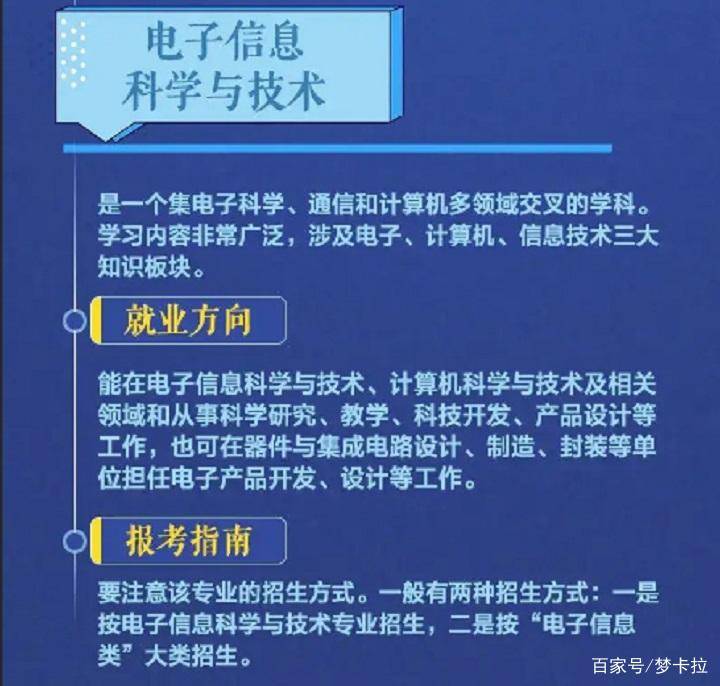 帮高考考生报志愿人民日报公布18个热门专业介绍与开云 开云体育官网报考指南(图17)