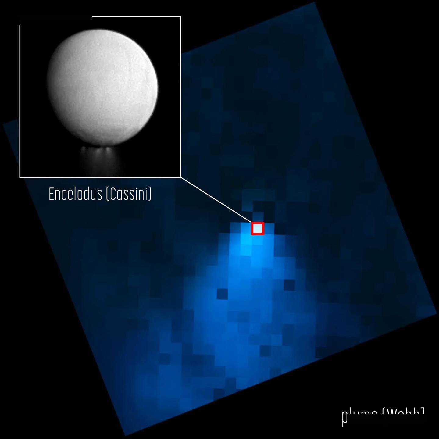 消息称天文学家在深入观测土卫二“恩克拉多斯”后，认为能在上面找到外星生命证据