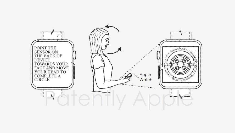 苹果Apple Watch新专利：可充当控制器 在虚拟场景中互相通信