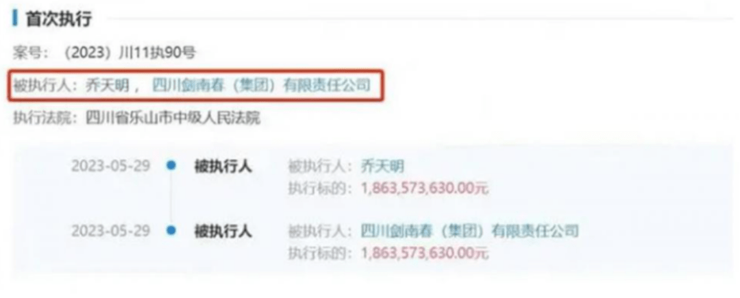 强制执行超18亿！