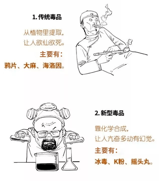 毒品恶魔怎么画图片