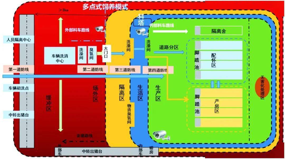 中牧动保