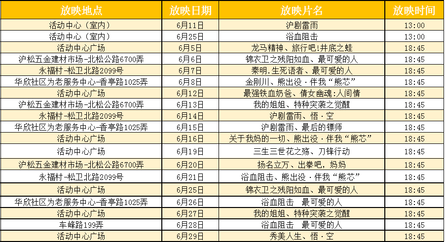 上海电影节片单图片