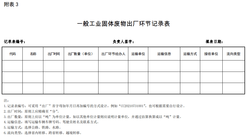 固废台账的范本图片图片