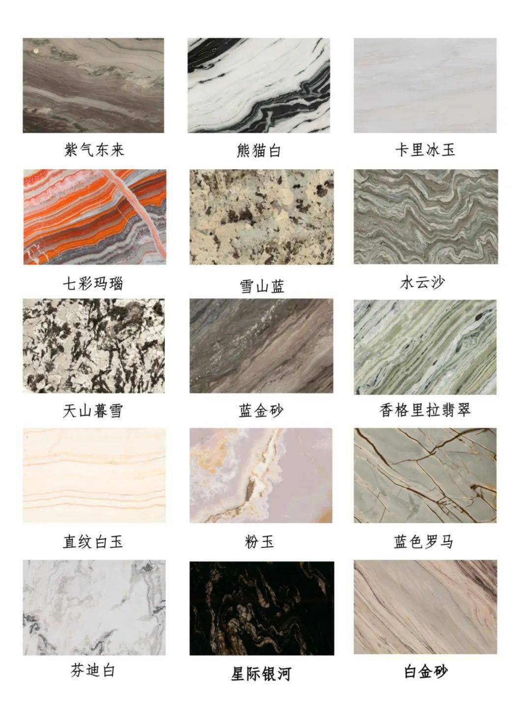 大理石图库,认识一下百款流行花色!_样品_石材_品种