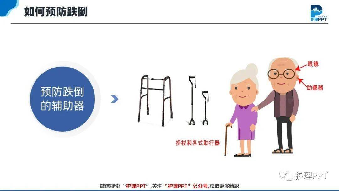 ppt跌倒坠床护理健康宣教