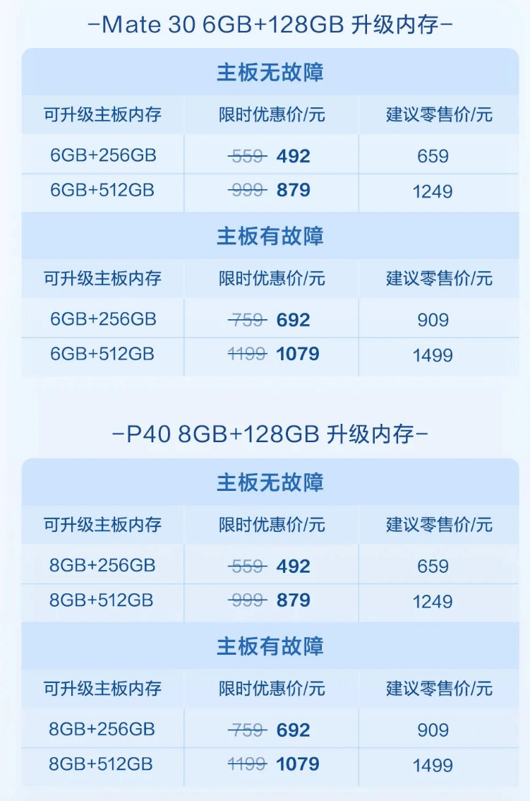 手机升级内存_华为手机升级内存 手机升级内存_华为手机升级内存（华为手机 升级内存） 360词库