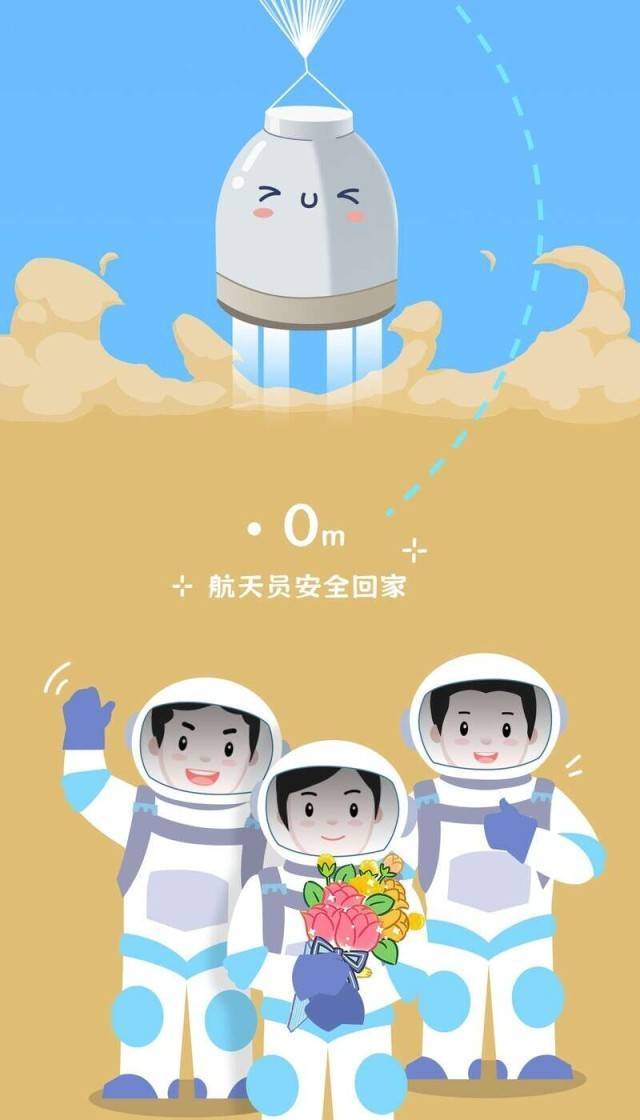 火箭青年 | 从万米高空→0米,漫说神舟飞船回家之路_中青报_邱晨辉