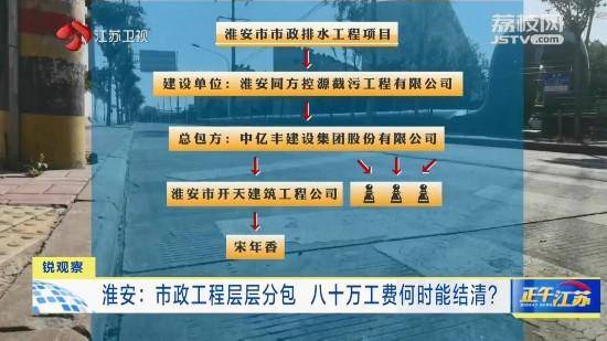 KK体育淮安：市政工程层层分包 八十万工费何时能结清？(图2)