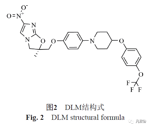 抗耐藥結核新藥貝達喹啉,德拉馬尼和普托馬尼的藥動學特徵及藥物相互