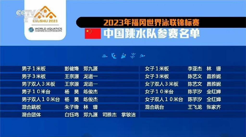 中国跳水队公布世锦赛参赛大名单,名将曹缘和杨健无缘_混合_女子_男子