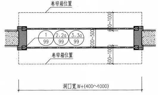 cad卷帘门立面图怎么画图片