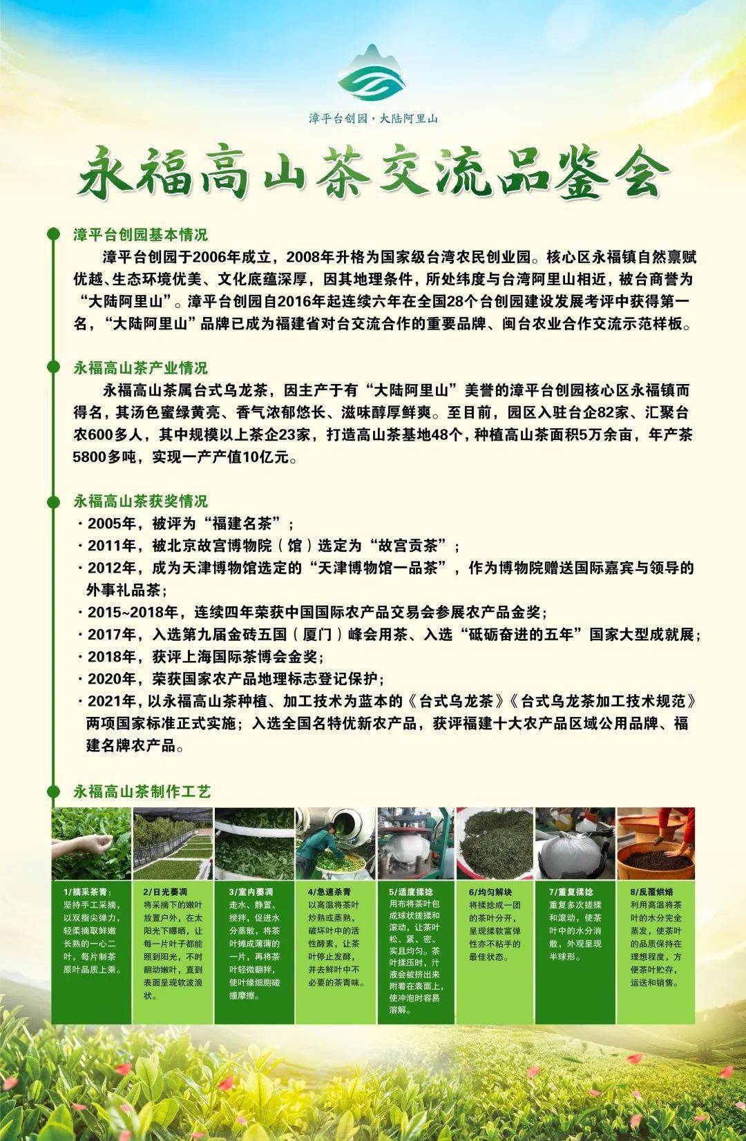 永福高山茶交流品鉴会!欢迎大家哦!_台湾_大陆_生产