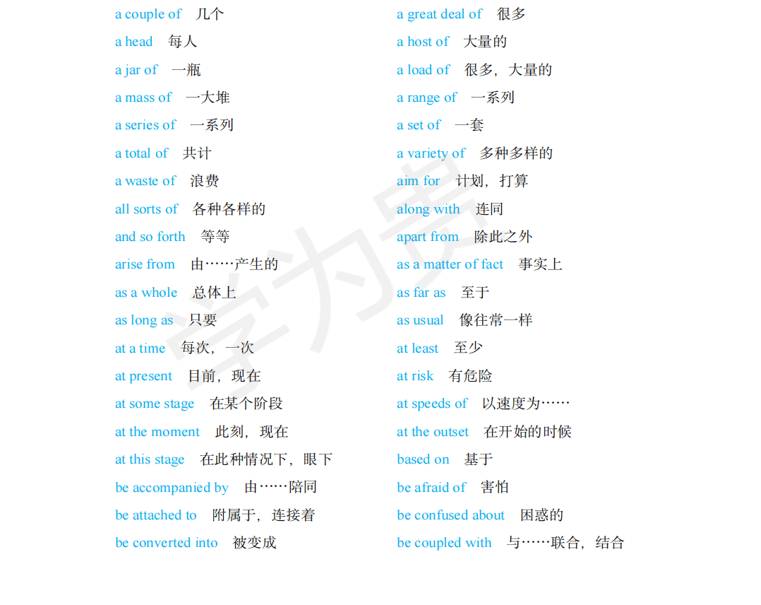 雅思听力260个必备词组_同学_moment_to