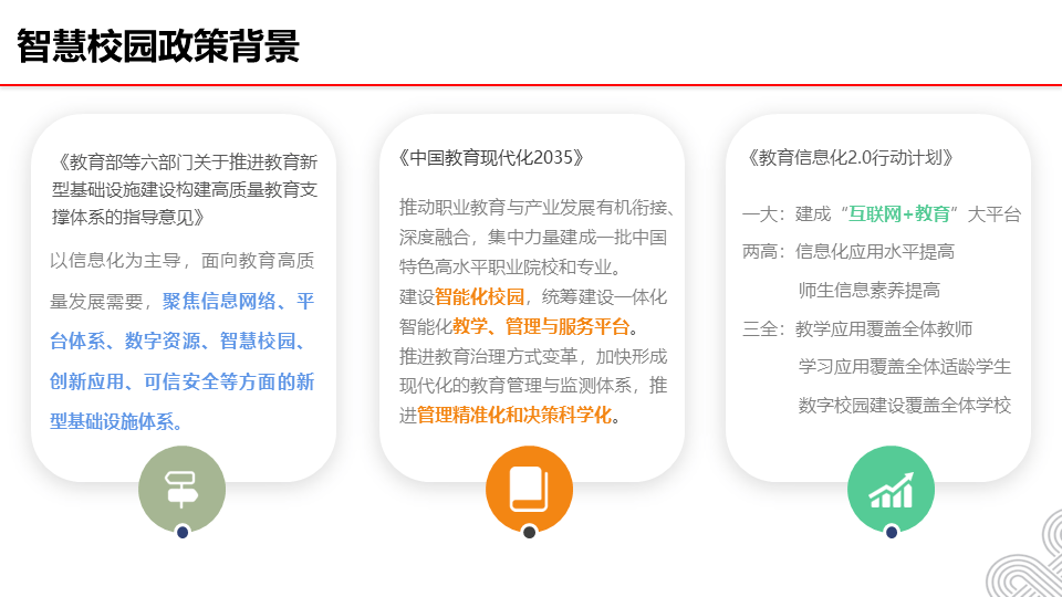 智慧校园（中职院校）整体信息化建设方案