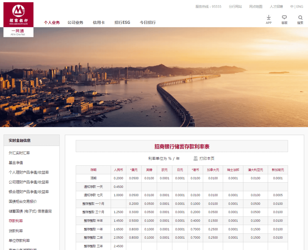 下调!多家银行今起执行_利率_存款_调整