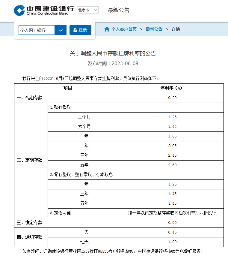 多家银行宣布!再次下调→_利率_存款_调整