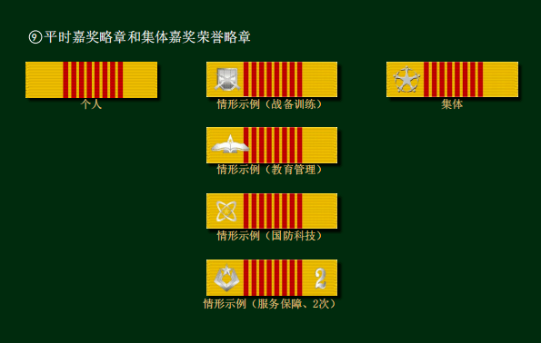 請及時收藏_軍人_服役_經歷