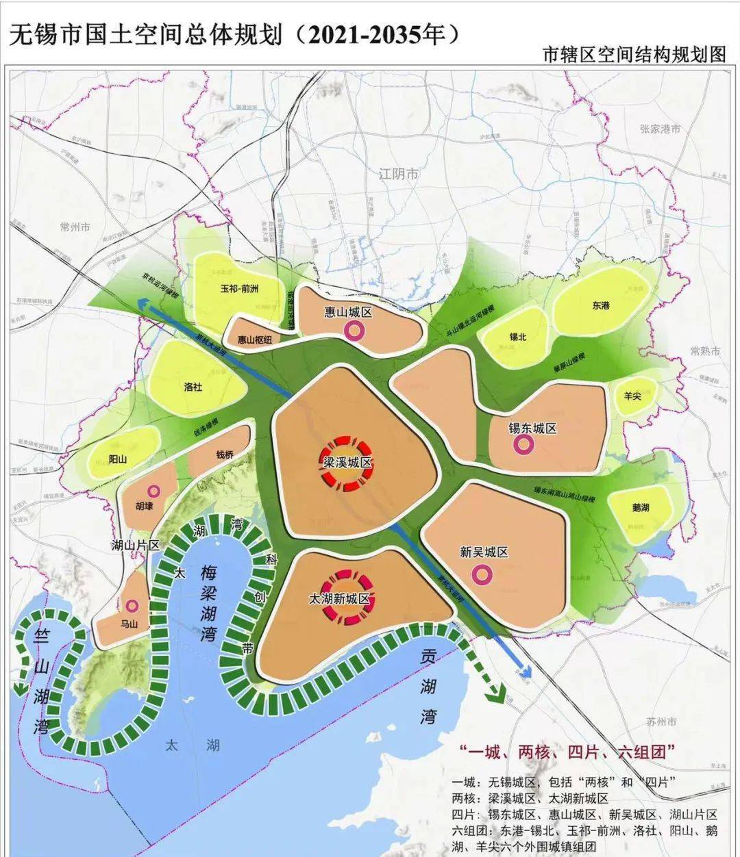2035年的无锡,是什么样的?_发展_保护_规划