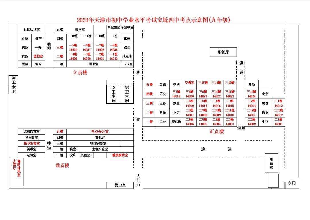 宝坻区中考考点考场示意图来了!_在线_baodi_微信