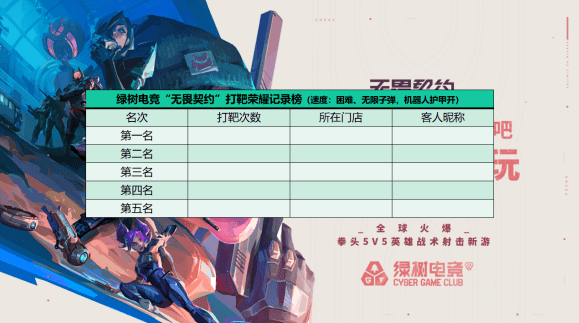 30分赠送绿树电竞酒店客房7天免费体验 绿树永久公爵会员特权