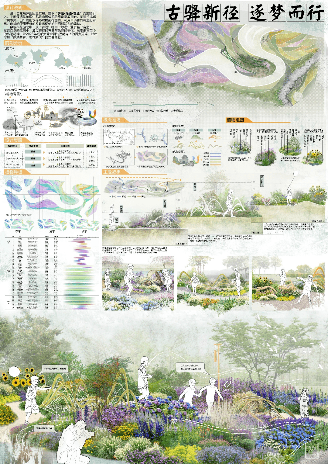 奖项揭晓！2023成都·大学生主题花境设计大赛结果公布暨入围作品展览开幕_竞赛_园林_实践