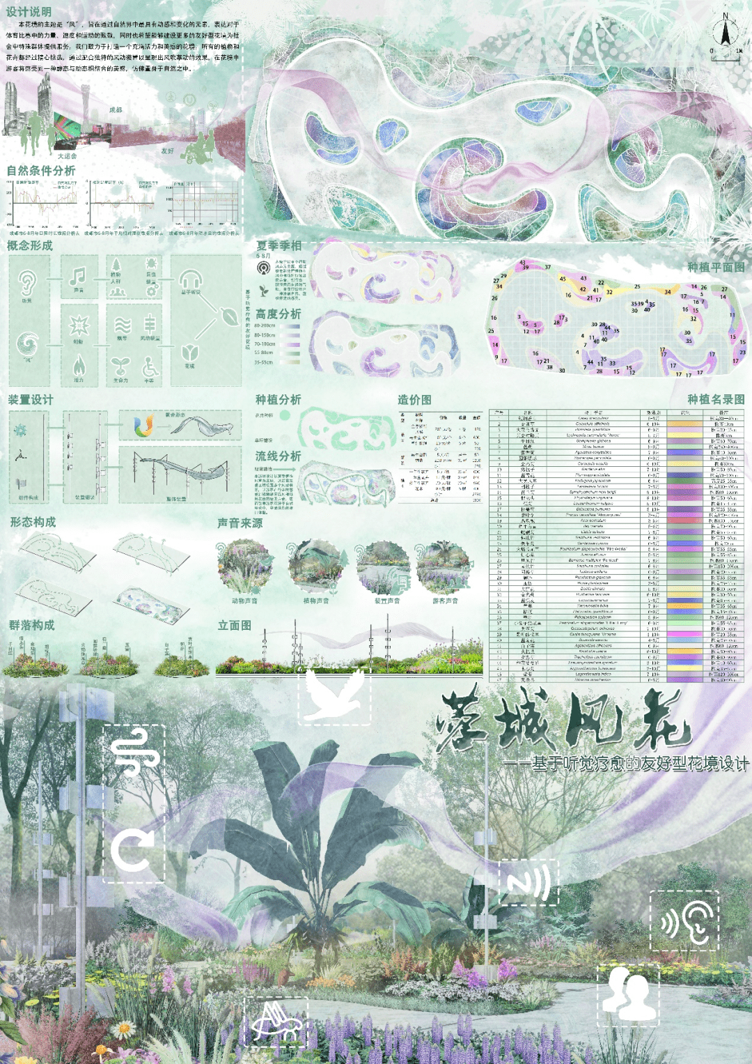 奖项揭晓！2023成都·大学生主题花境设计大赛结果公布暨入围作品展览开幕_竞赛_园林_实践