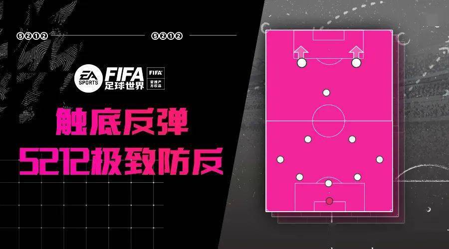 fifa足球世界 | 防反界的天花板?「5212阵型」剖析_防守_中前卫_出球