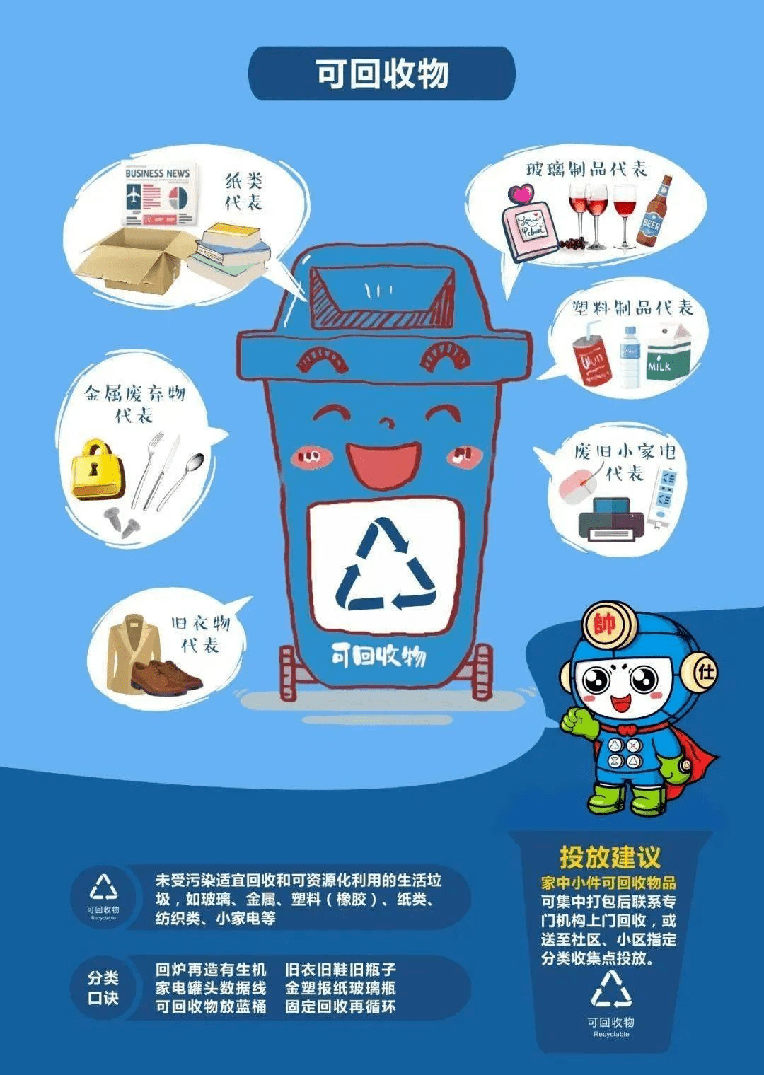 精神文明建设 | 讲文明树新风,垃圾分类从我做起_处理_回收_包括